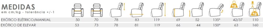 sofa exotico orthos xxi medidas