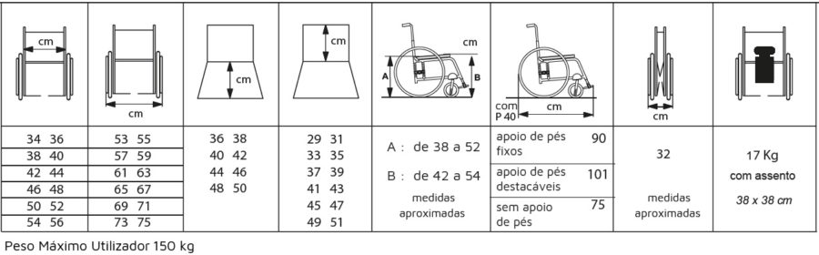 cadeira de rodas althea medidas
