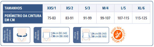 cinta abdominal elastica orliman beb-240 medidas