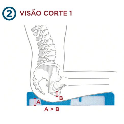 almofada viscoelastica detalhes internos 2