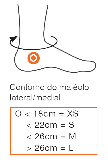 medidas contorno maleolo